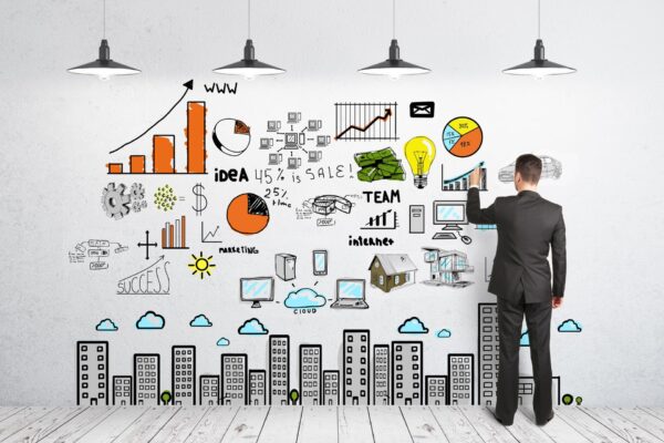 Business Funding India